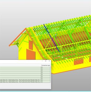 Hof ter Laken – Belgium