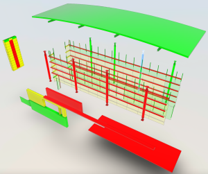 VSG Station – France